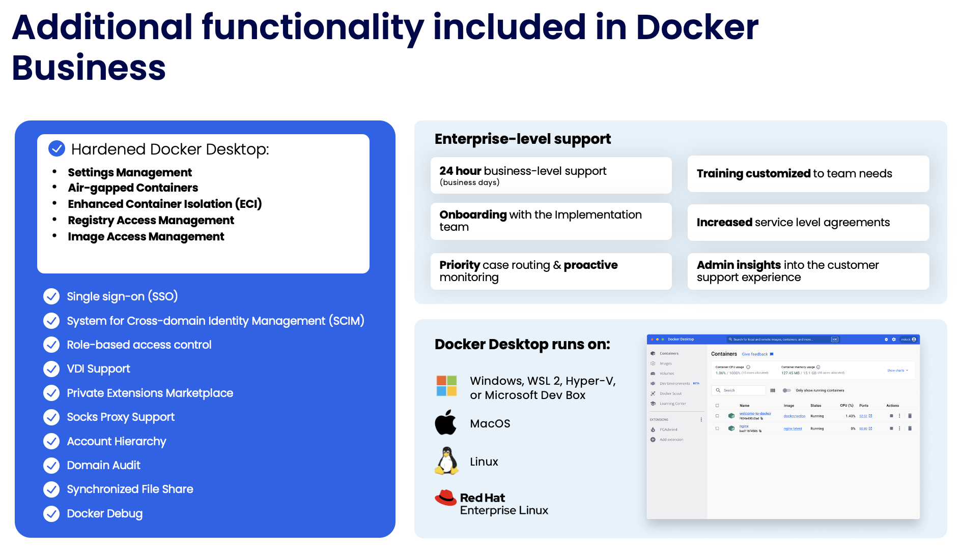 Additional Functionality in Docker Business