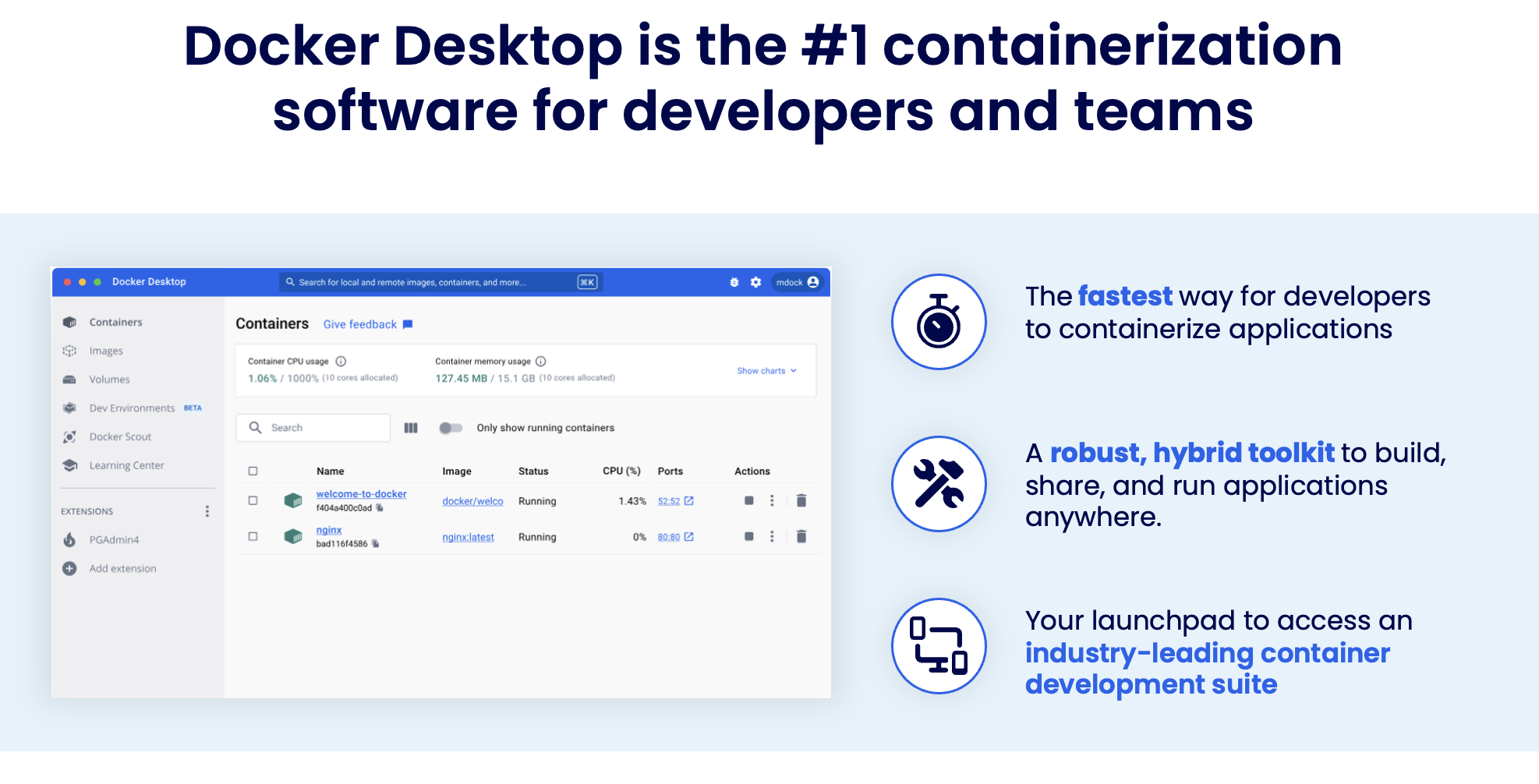 Docker Desktop Overview