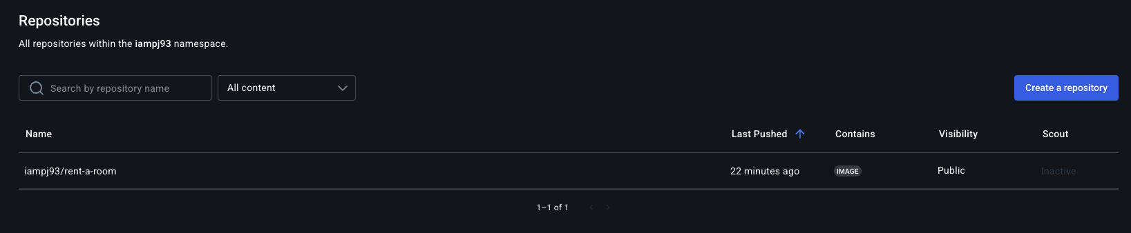 Docker Hub Repository