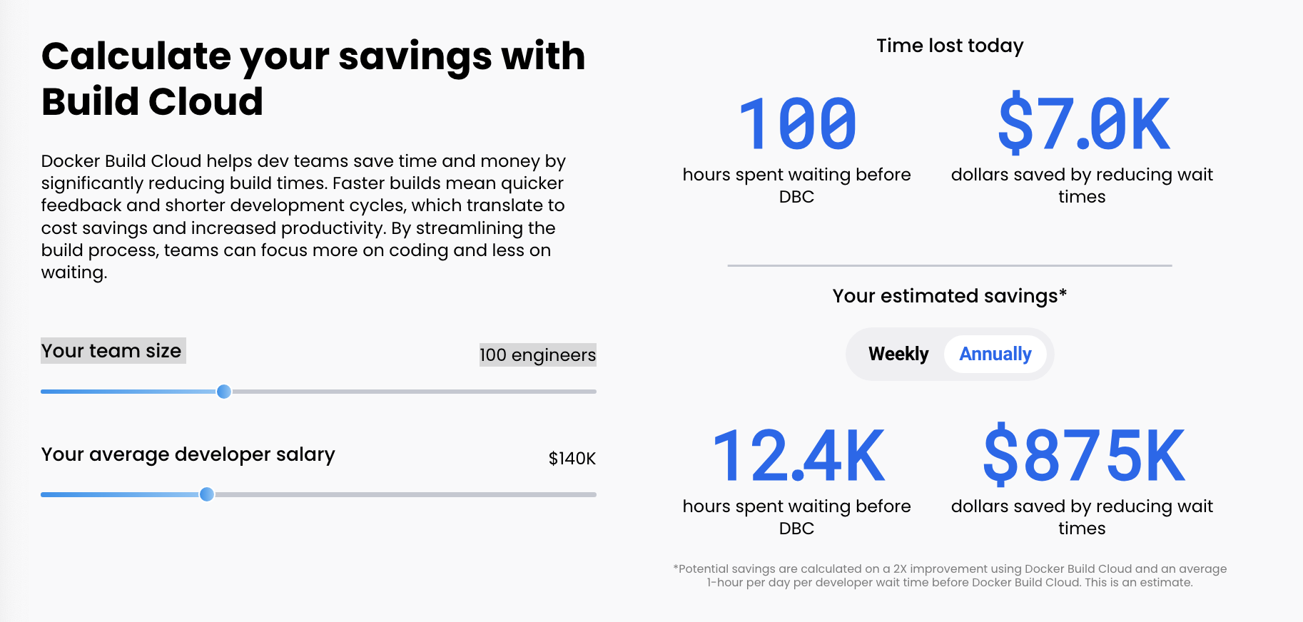 Docker Build Cloud Savings