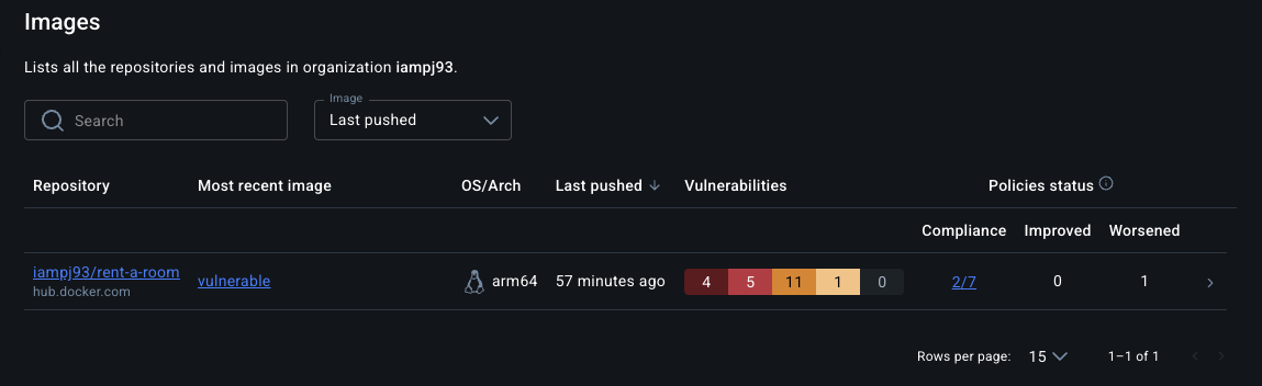 docker-scout-results