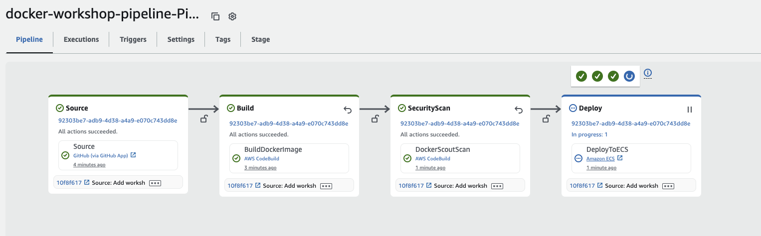 pipeline-execution-home
